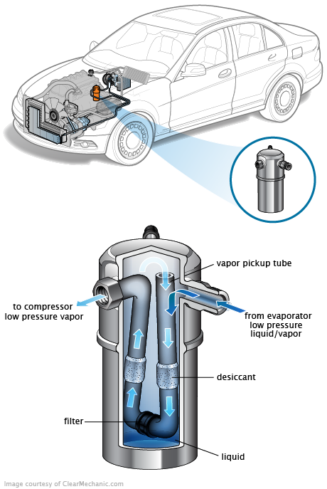 See P2309 repair manual